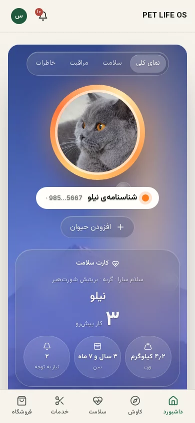 نمای نمونهٔ داشبورد opetlife